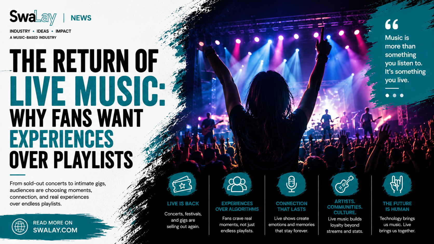 The Return of Live Music: Why Fans Want Experiences Over Playlists