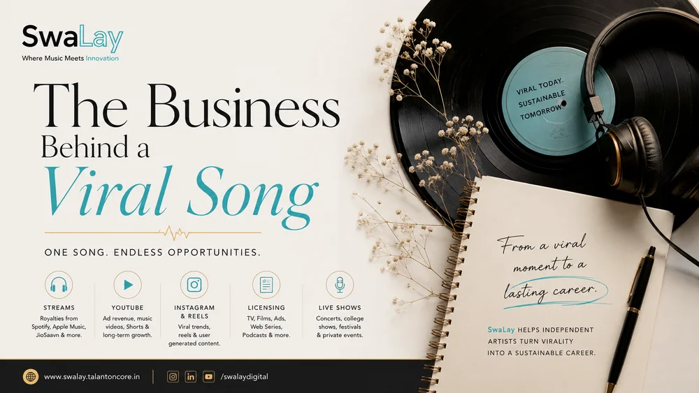 The Business Behind a Viral Song: How One Hit Can Build an Artist's Career